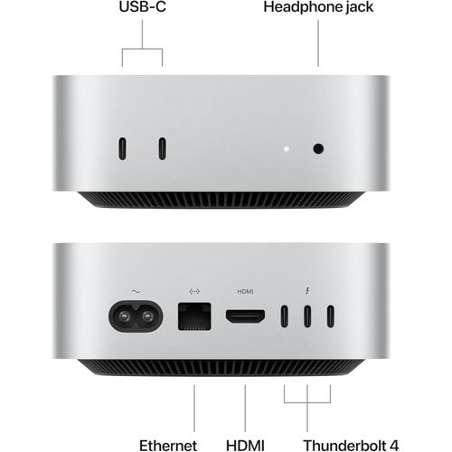 Apple Mac mini M4 / M4 Pro - Image 3
